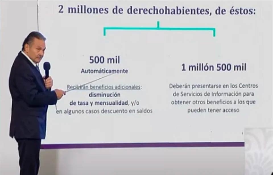 Anuncia Infonavit ‘congelamiento’ de 2 millones de créditos