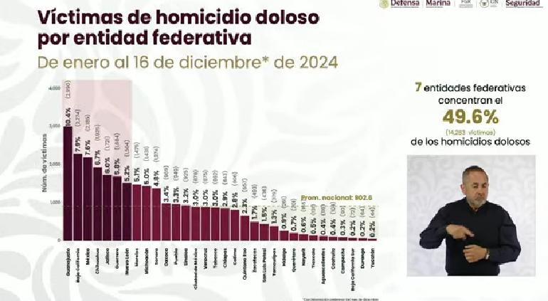 La imagen tiene un atributo ALT vacío; su nombre de archivo es principal_screenshot-2024-12-17.jpg