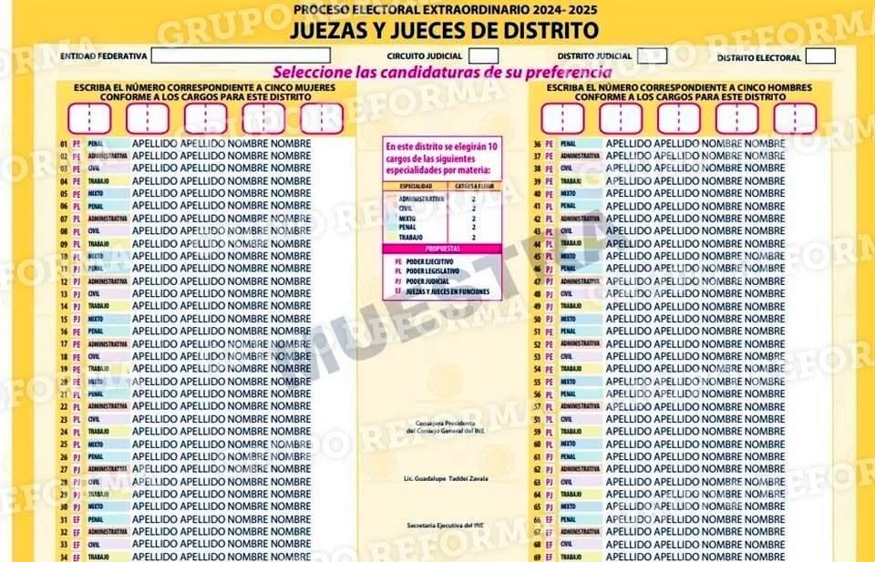 Avalan consejeros nuevas boletas de jueces y magistrados