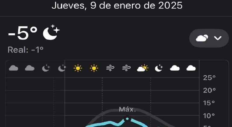 Alcanzó la ciudad hasta sensación de -5°C esta mañana