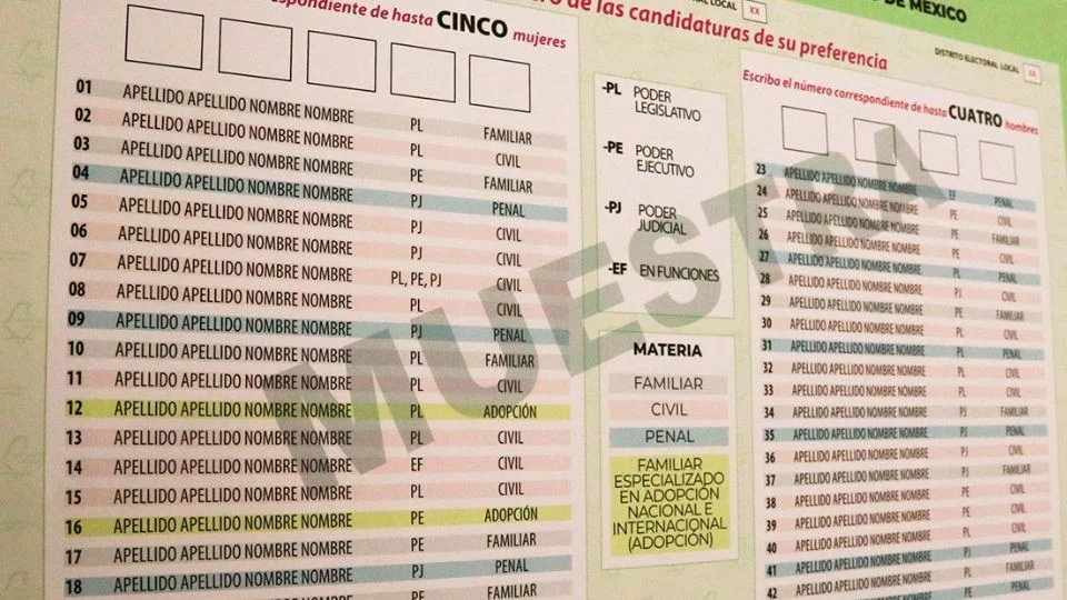 Difunden lista de los 26 candidatos judiciales impugnados por el Congreso: hay ligados a la delincuencia y otros que no alcanzaron el 8 de promedio