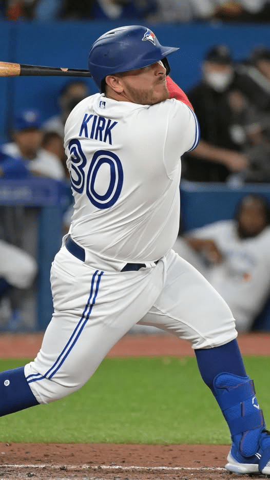 Alejandro Kirk: de un bono de 7,500 dólares en Tijuana a un contrato de 58 millones en las Grandes Ligas