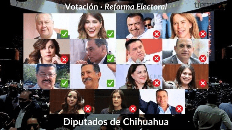 Así votaron diputados de Chihuahua por la Reforma Electoral