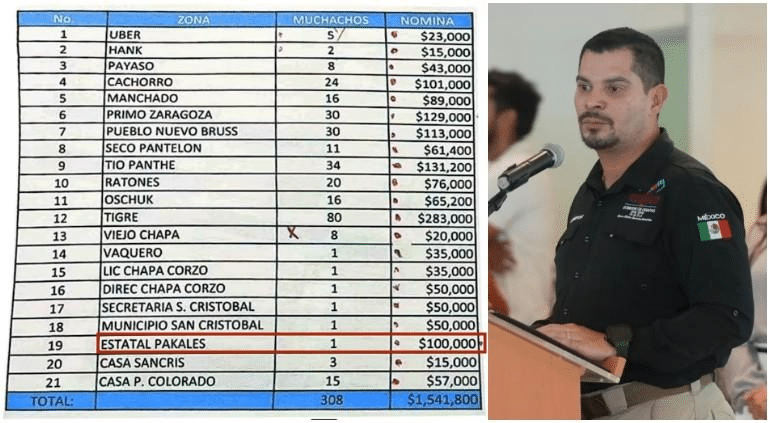 «Salpica» narconómina a exjefe de Policía Estatal de Chihuahua