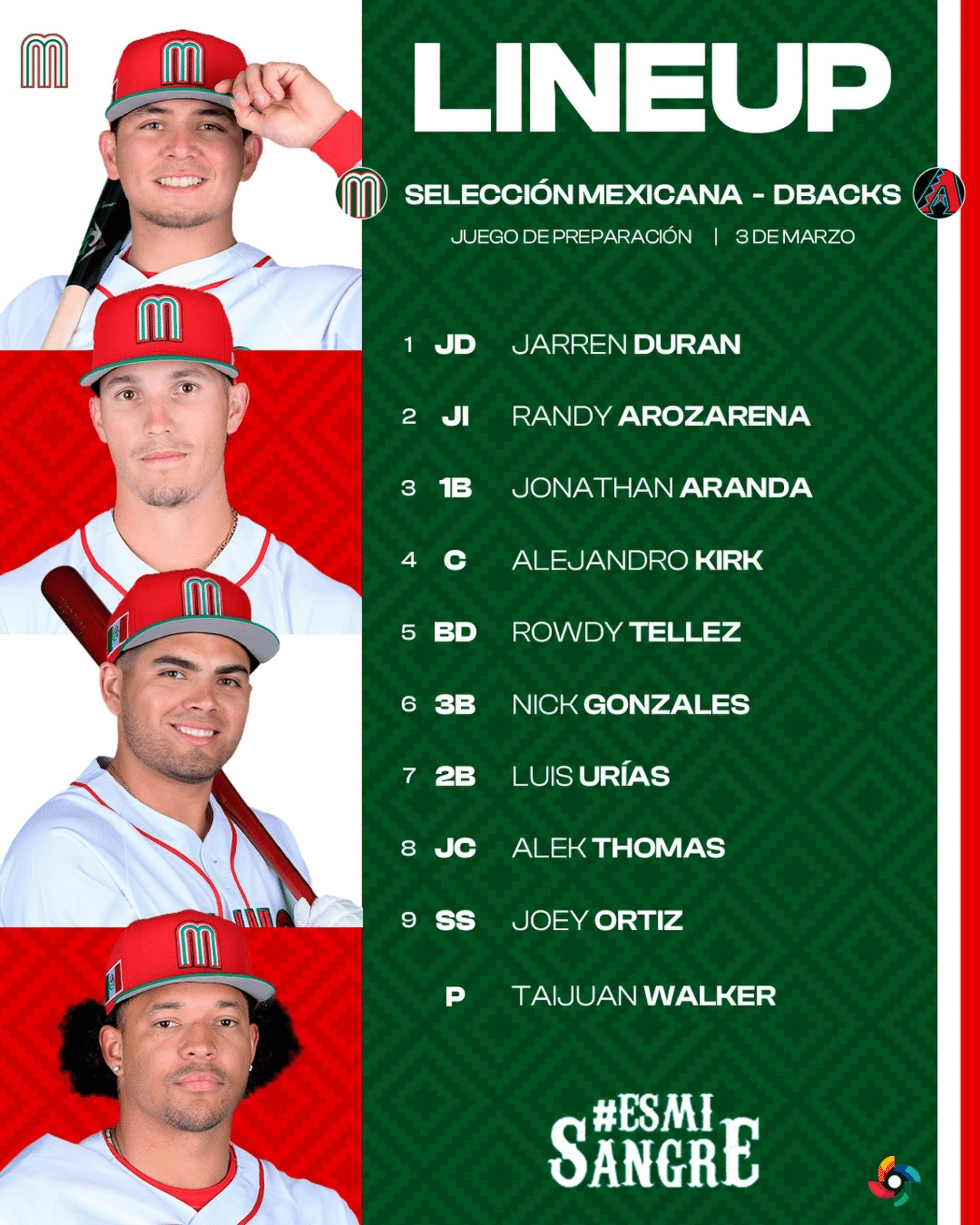 México presenta su lineup para enfrentar a Arizona en juego de preparación