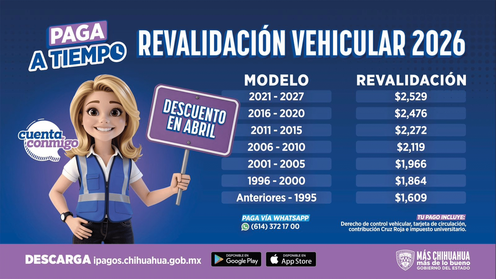 Invita Secretaría de Hacienda a aprovechar último día de descuentos en el pago de revalidación vehicular