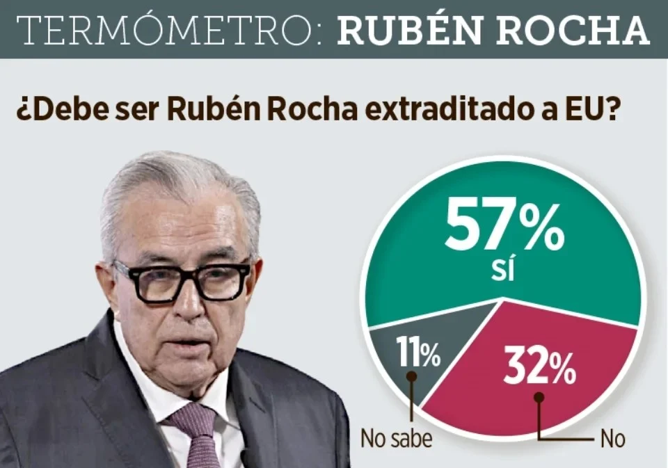Piden su extradición