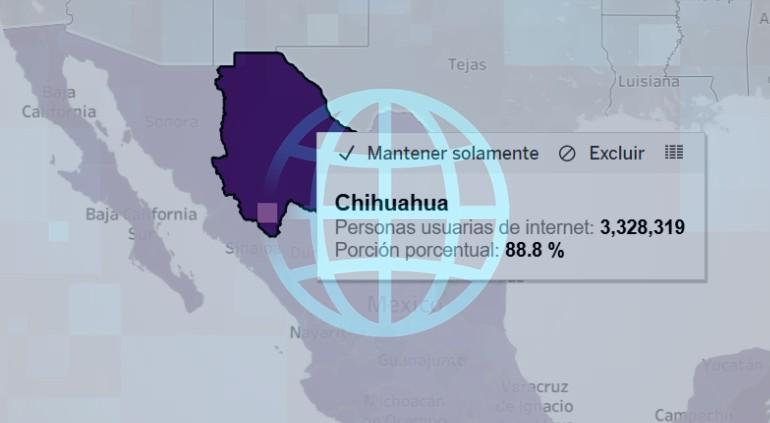 Chihuahua, top 10 estado con mayor tasa de usuarios de Internet