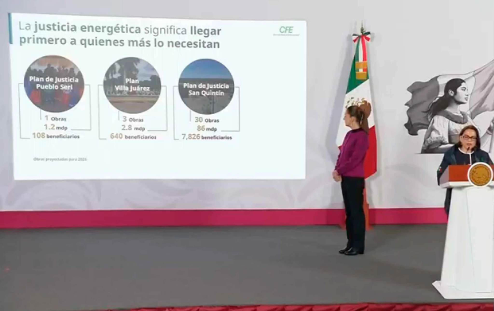 Desarrollará CFE 918 obras en la Sierra Tarahumara