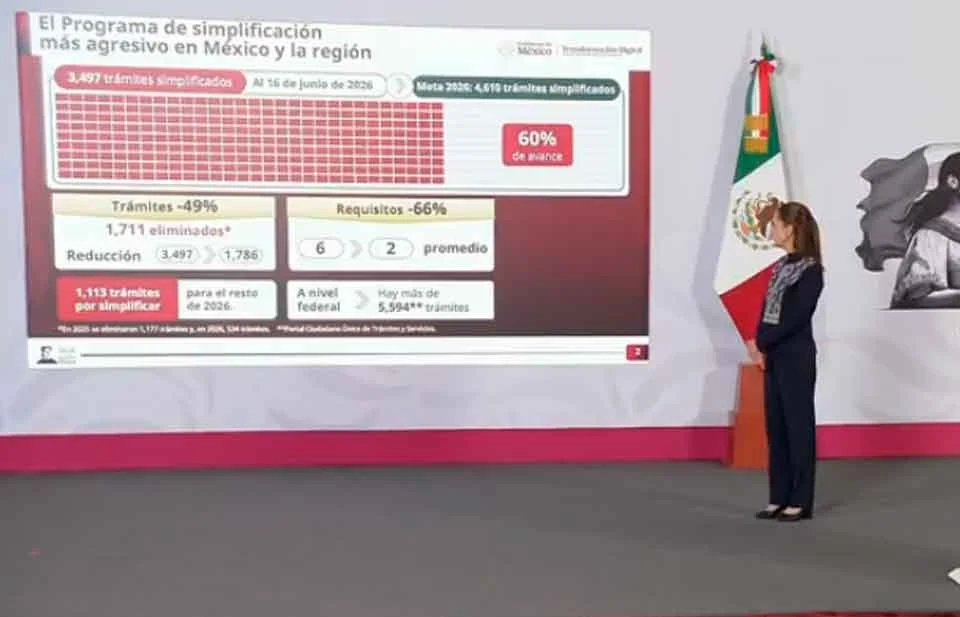 Simplifican trámites para negocios en Chihuahua y Juárez