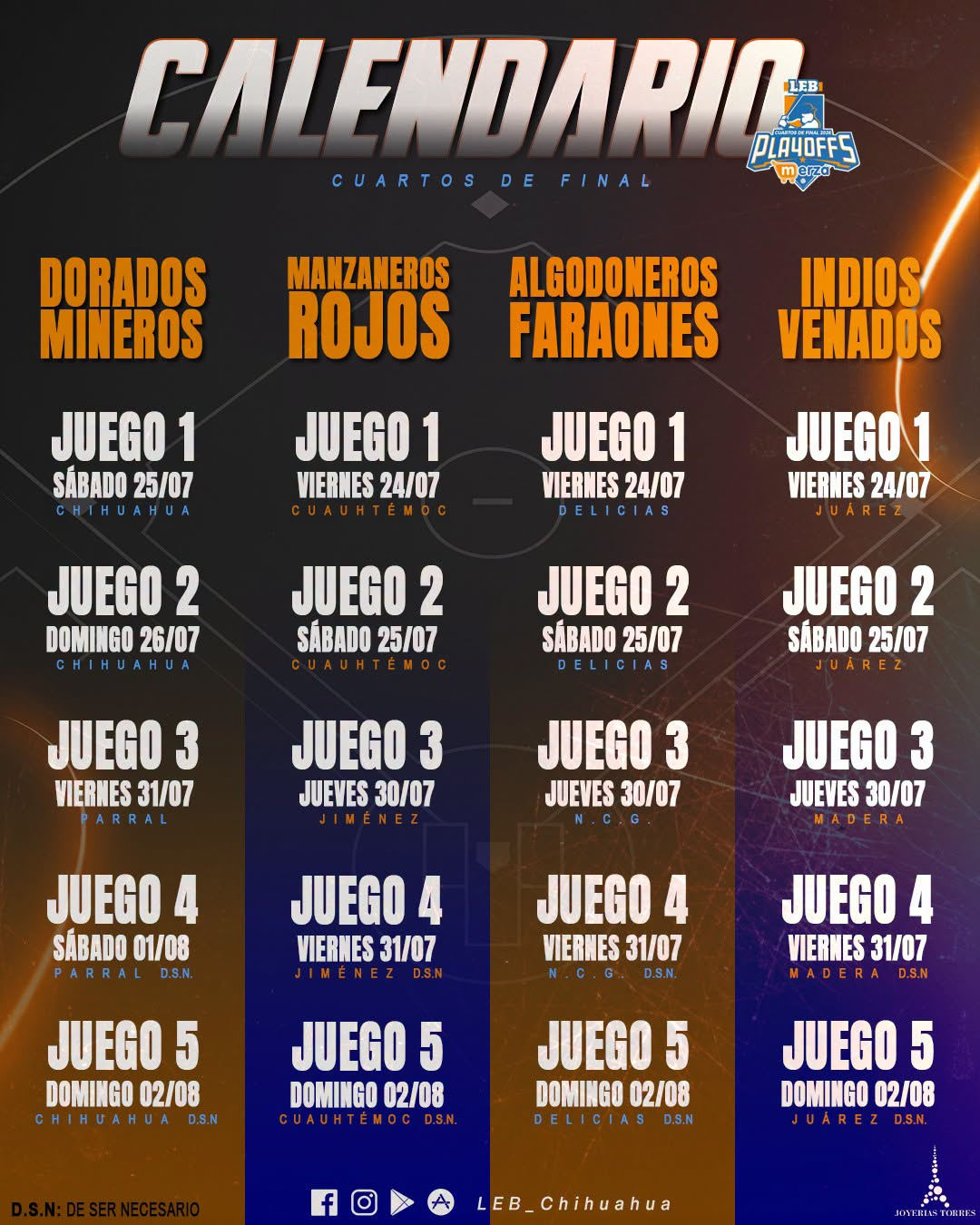 Hoy arrancan los Cuartos de Final de la Liga Estatal de Béisbol 2026