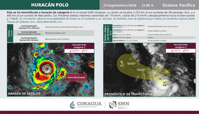 «Polo» se intensifica a huracán categoría 2; provocará lluvias en al menos 10 estados durante las próximas horas